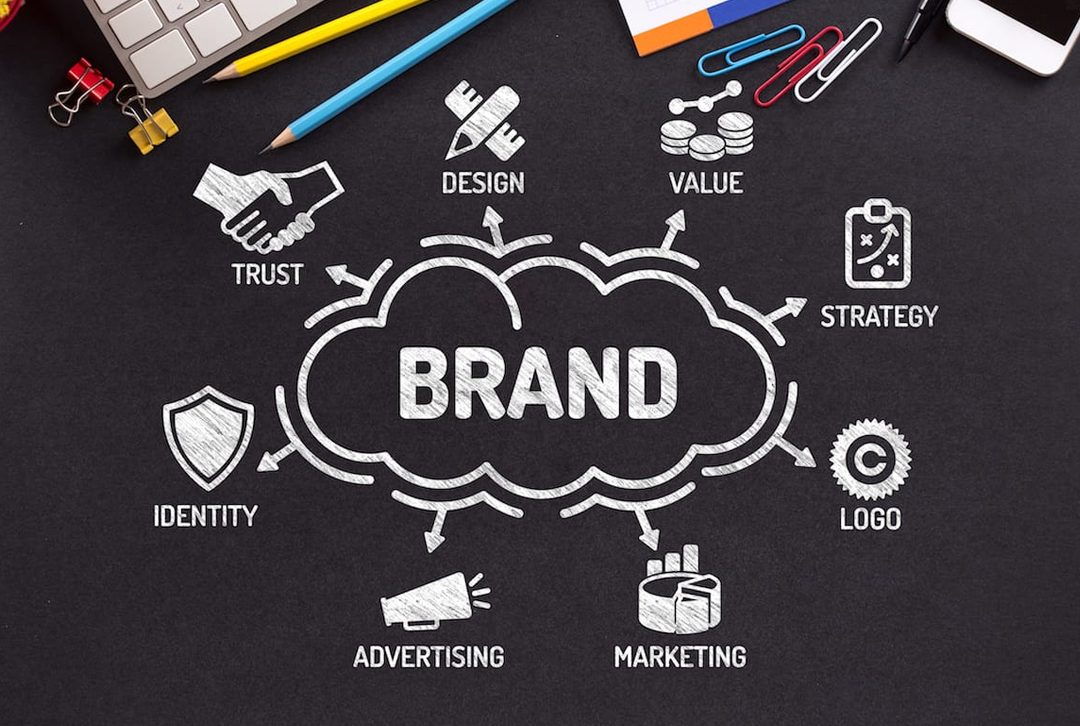 branding